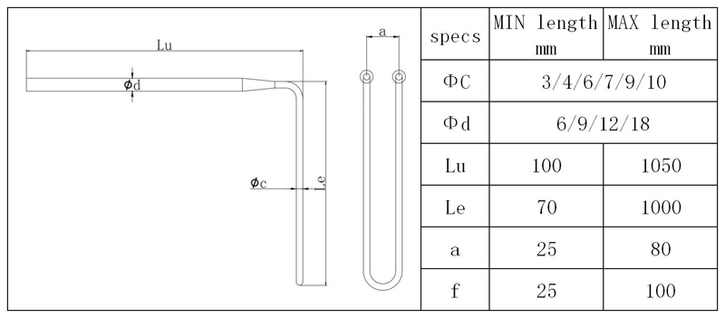 L2型硅钼棒图示英文1.jpg