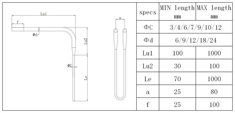 L3型硅钼棒图示英文1.jpg
