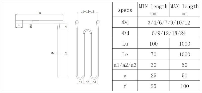 L4型硅钼棒图示英文1.jpg