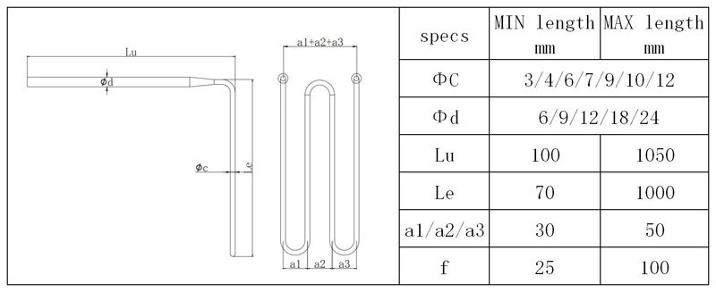 L5型硅钼棒图示英文1.jpg