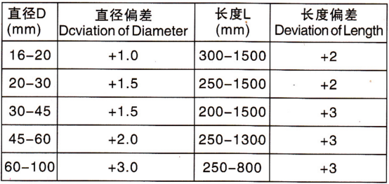 1560071816.png image.png