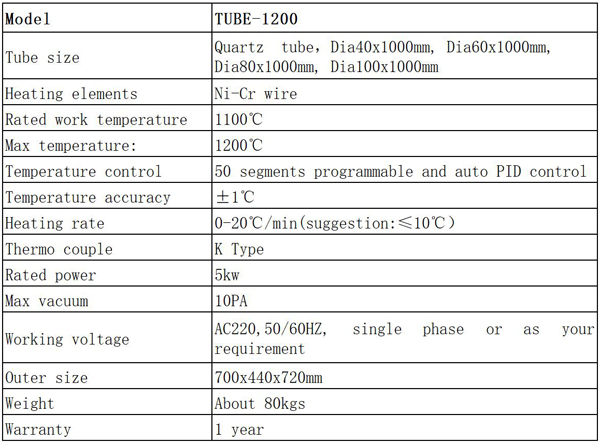 1564447825.jpg 1200型管式炉英文图表1缩小600.jpg